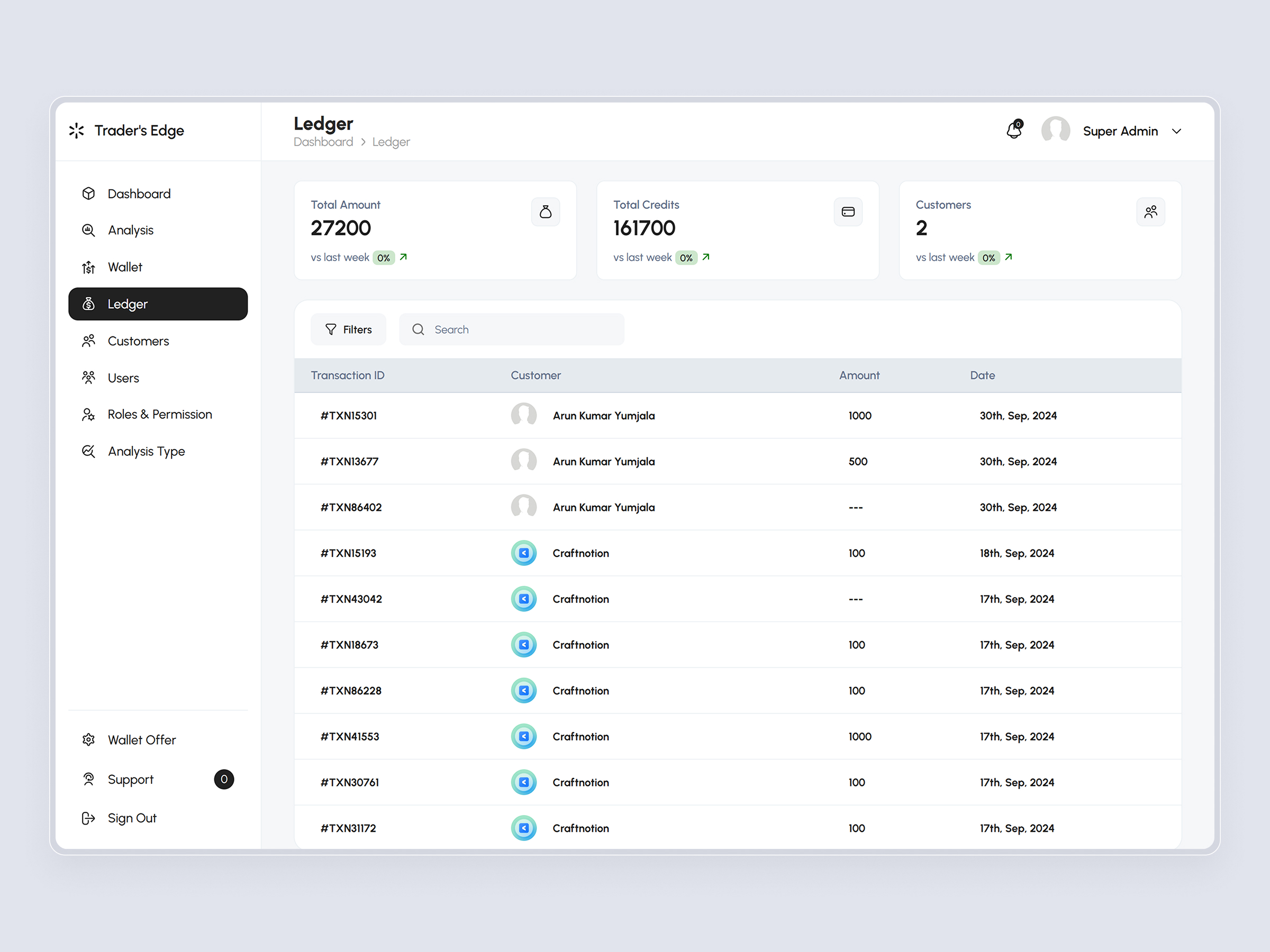 TradersEdge screenshot 33