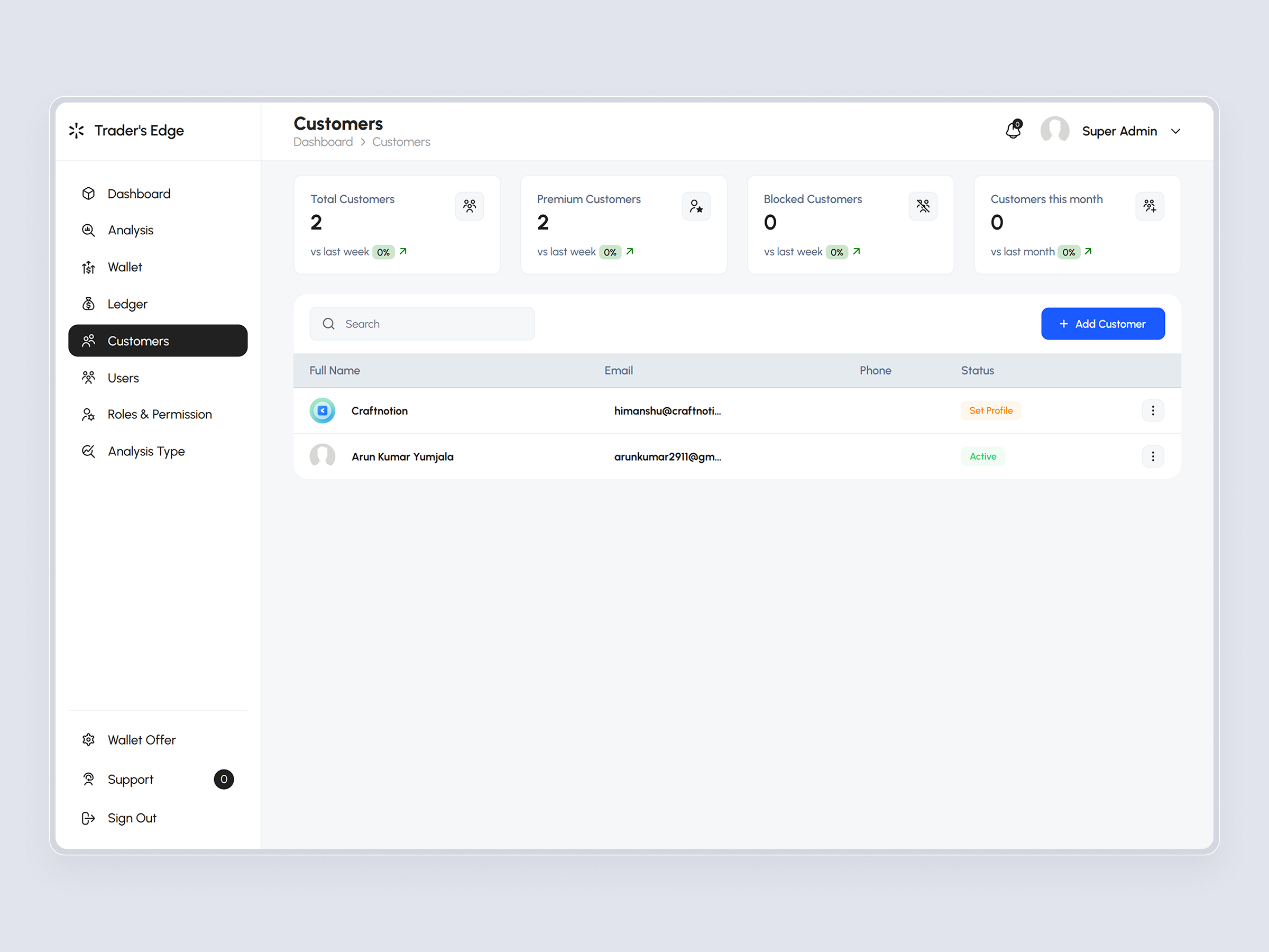 TradersEdge screenshot 34