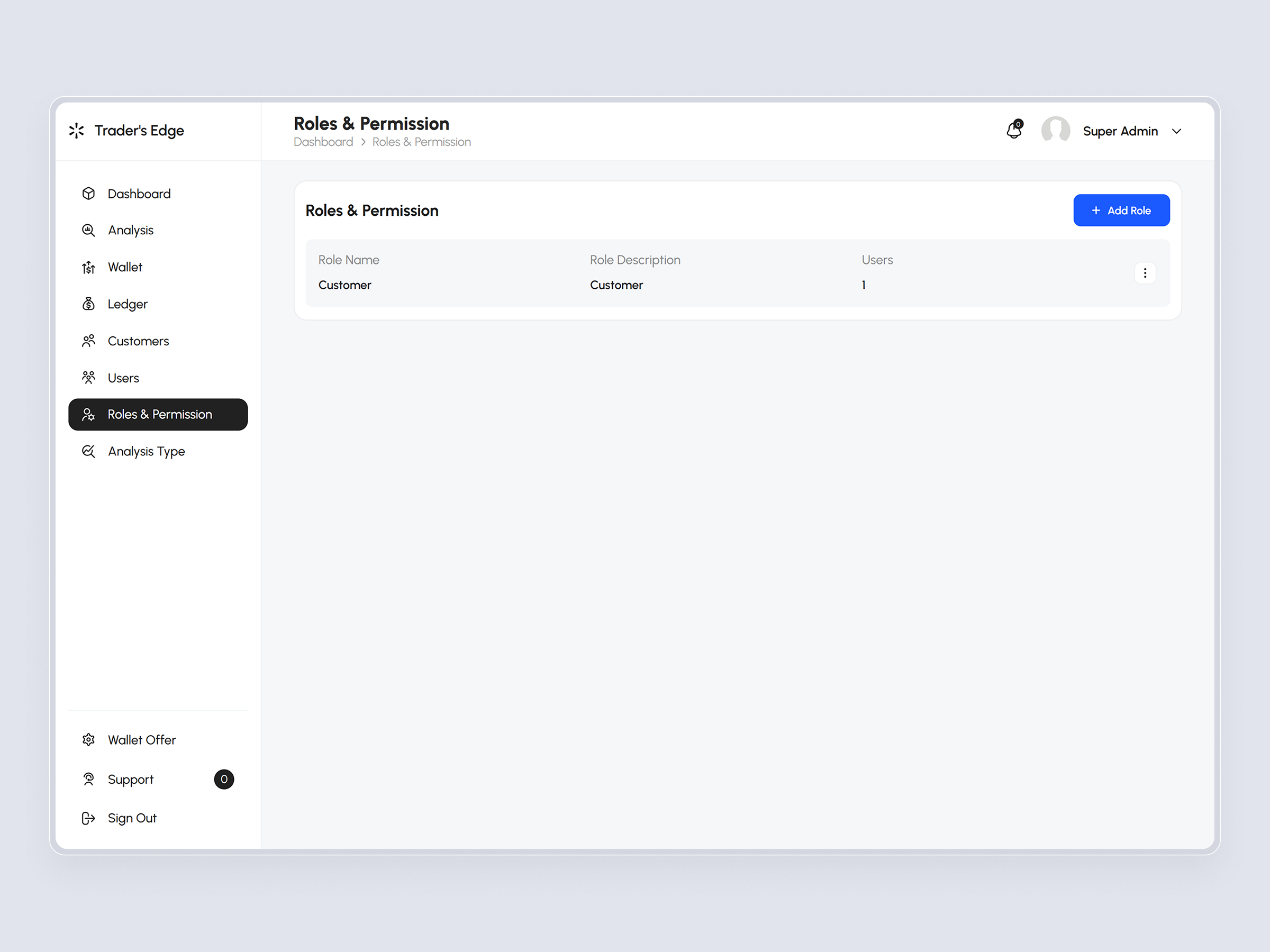 TradersEdge screenshot 48