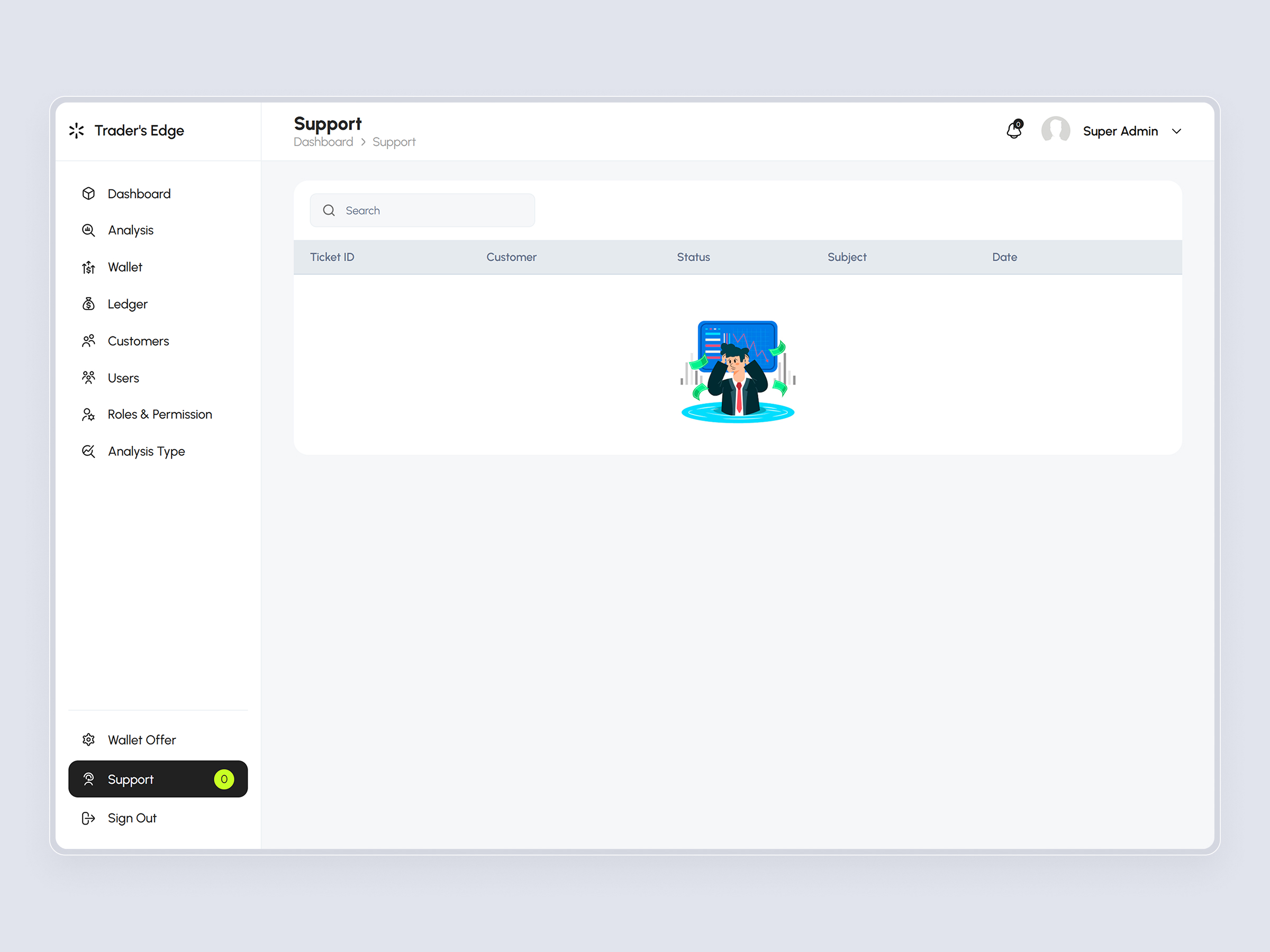 TradersEdge screenshot 58