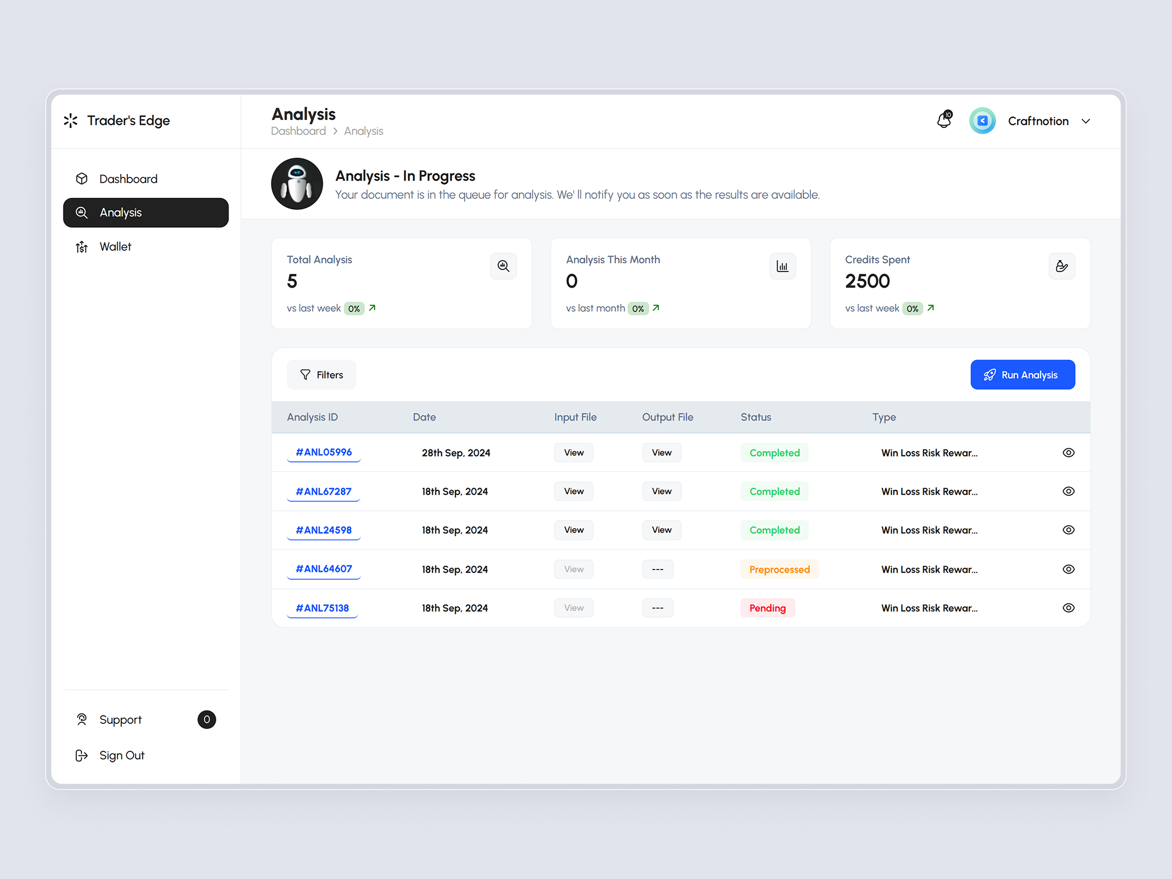 TradersEdge screenshot 66